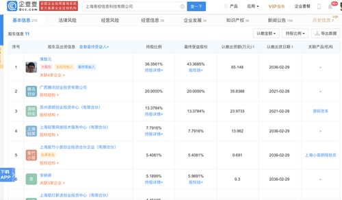 騰訊關聯企業戰略投資輕流，加碼企業信息化服務新賽道